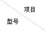 全瓷、超輕瓷規(guī)整填料